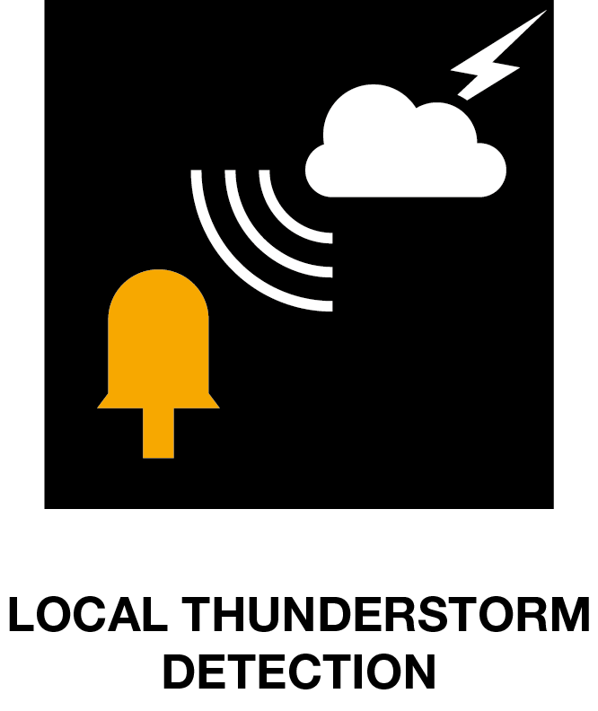 DETECCIÓN LOCAL DE TORMENTAS